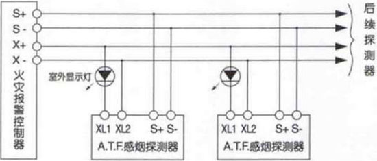 JTY-GD-K83智能點(diǎn)型光電感煙探測器(有移報(bào)和無移報(bào))