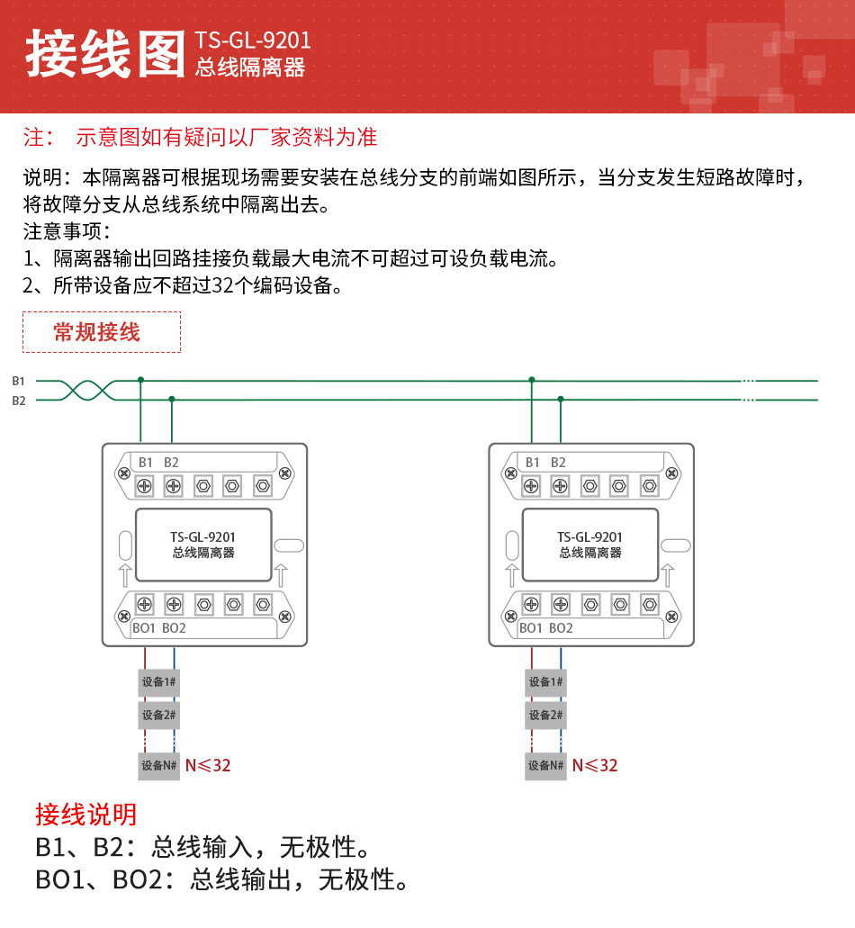 TS-GL-9201隔離模塊產(chǎn)品細(xì)節(jié)實(shí)拍