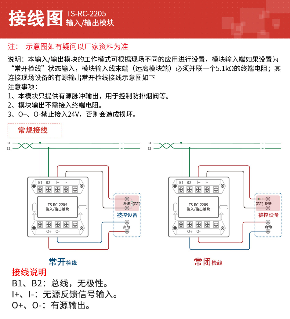 TS-RC-2205輸入輸出模塊細節(jié)說明