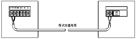 J-EI6061終端盒安裝與接線