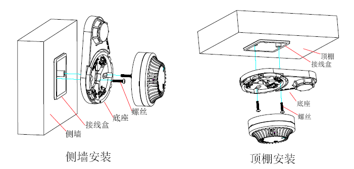 JTY-GDM-GS8010S探測器安裝