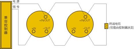 JTY-GD-885-800系列光電煙感探測(cè)器