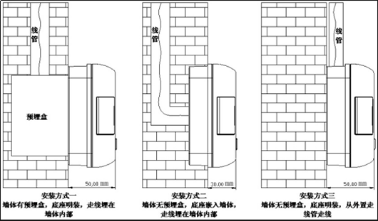 JB-QB-JBF5020安裝