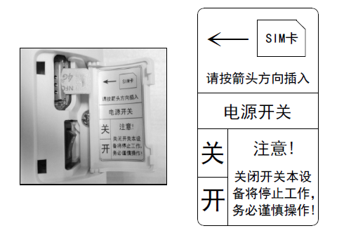 控制器外部接口說明