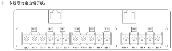 專線聯(lián)動(dòng)輸出端子板