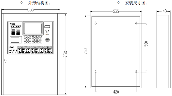 火災(zāi)報(bào)警控制器結(jié)構(gòu)特征