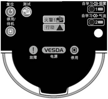 VLF-000-08吸氣式感煙火災(zāi)探測器的顯示器面板