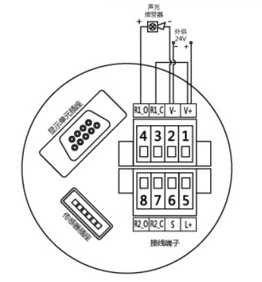 HS102防爆型小聲光報(bào)警器接線端子圖