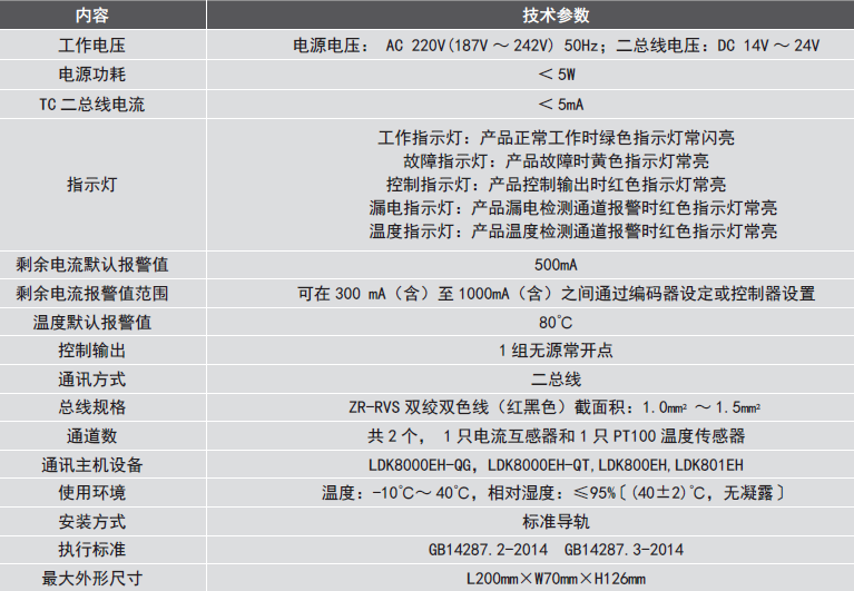 LDT9103EH組合式<a href=http://www.xiaofangw.com/dianqihuozai/ target=_blank class=infotextkey>電氣火災監(jiān)控</a>探測器性能參數(shù)