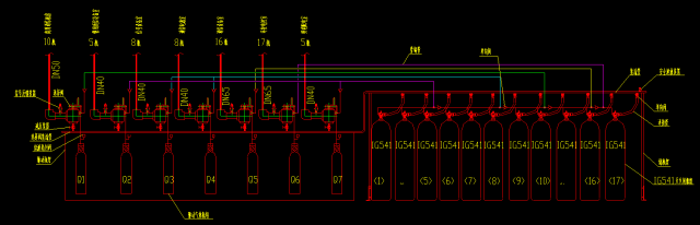 IG541氣體滅火設(shè)備設(shè)計(jì)系統(tǒng)圖