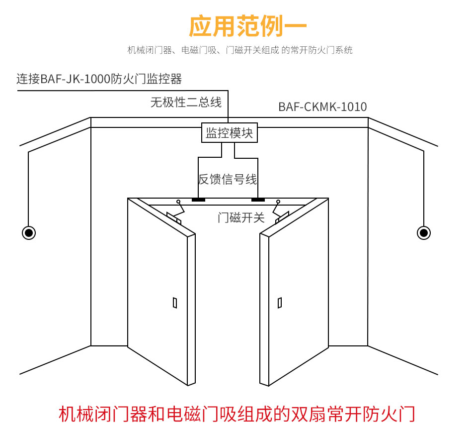 BAF-CKMK-1010防火門監(jiān)控模塊應用