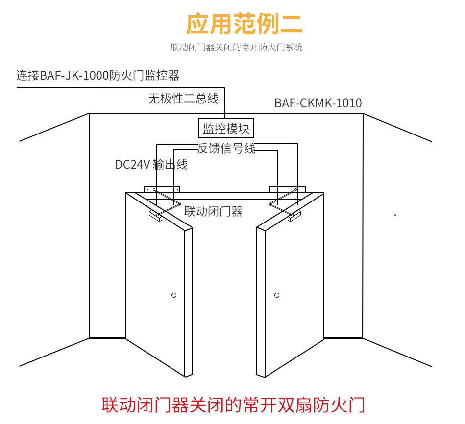 BAF-CKMK-1010防火門監(jiān)控模塊應用