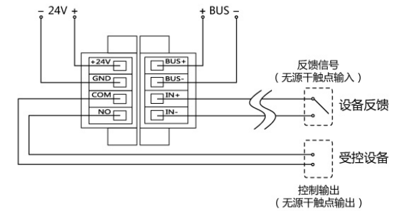 Trax31總線輸入輸出模塊接線方式