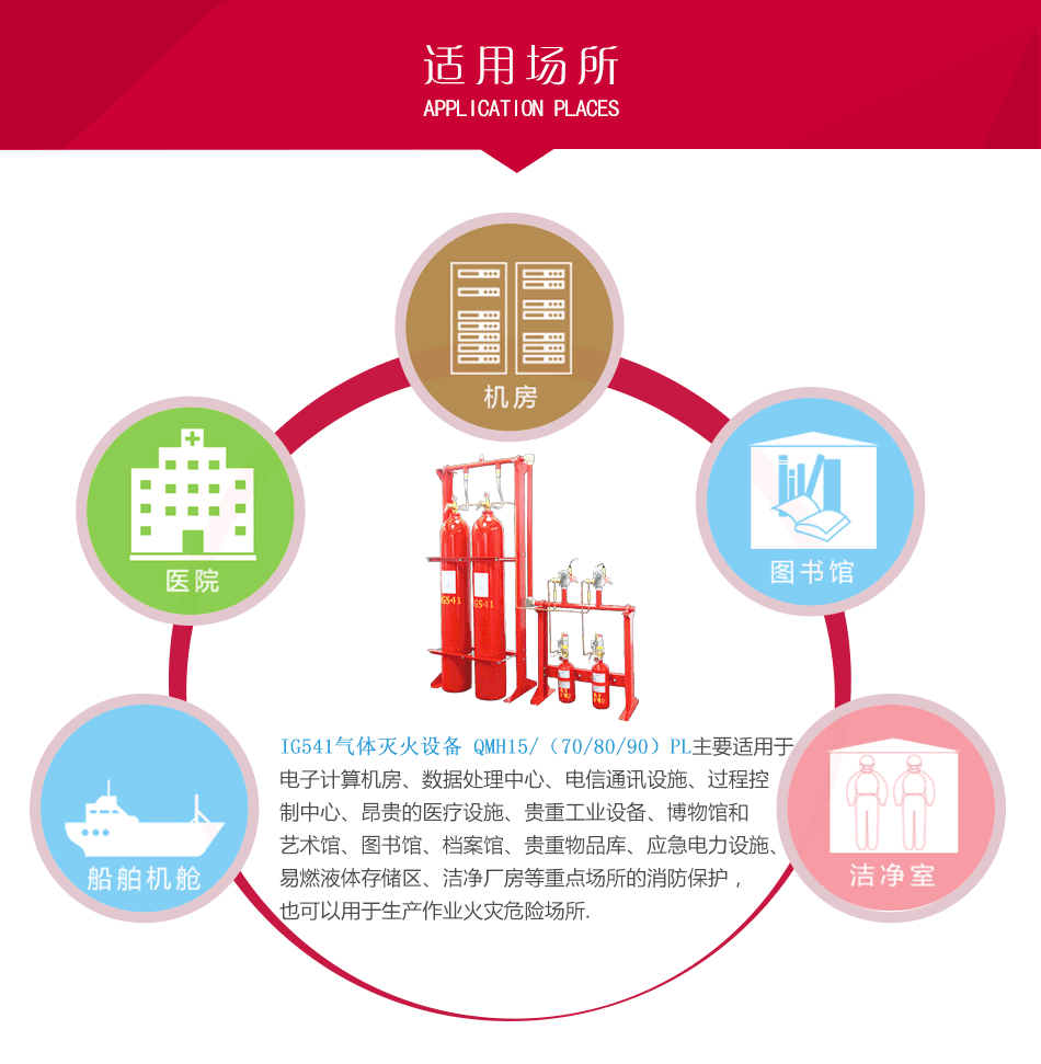 IG541氣體滅火設(shè)備 QMH15/（70/80/90）PL應(yīng)用場(chǎng)所