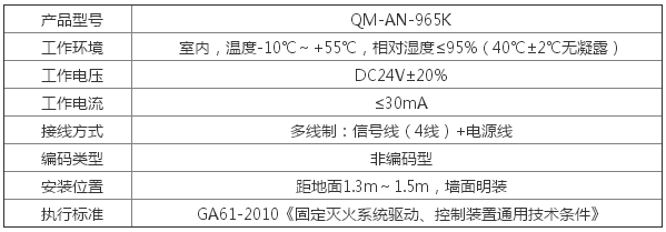 QM-AN-965K緊急啟停按鈕