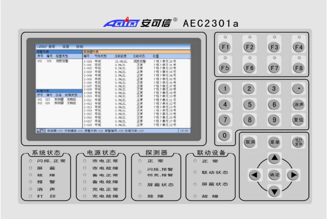 AEC2301a可燃氣體報警控制器面板