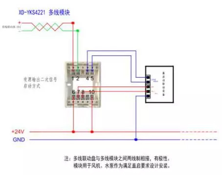 營口新山鷹火災(zāi)自動報警接線