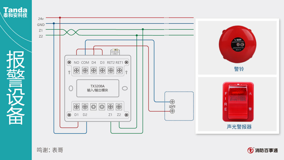 泰和安消防TX3208A模塊常見接線方式
