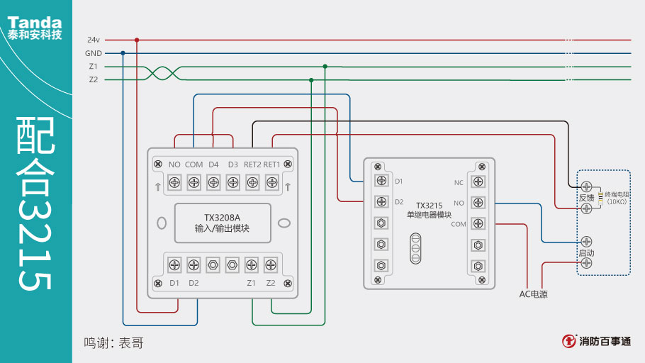 泰和安消防TX3208A模塊和TX3215模塊配合使用
