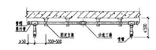 氣體滅火系統(tǒng)的安裝以及會發(fā)生爆炸危害的原因分析、檢測方法