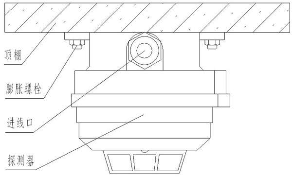 JDXT-YW-1探測器安裝示意圖