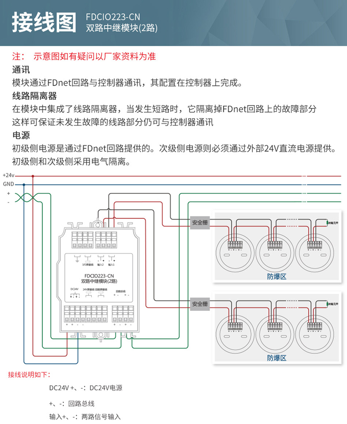 FDCIO223-CN雙路中繼模塊接線(xiàn)圖