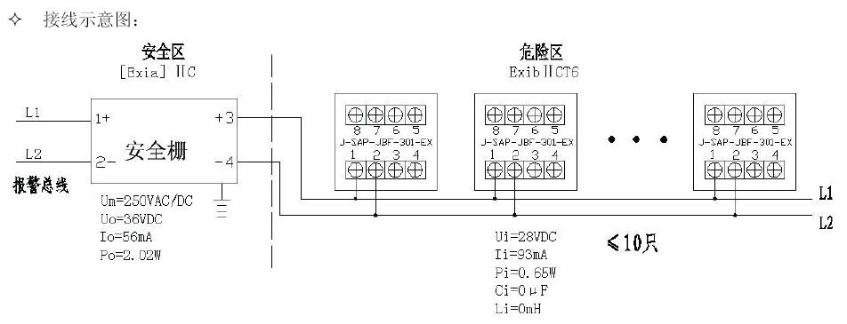 J-SAP-JBF-301-Ex手動火災(zāi)報警按鈕安裝接線