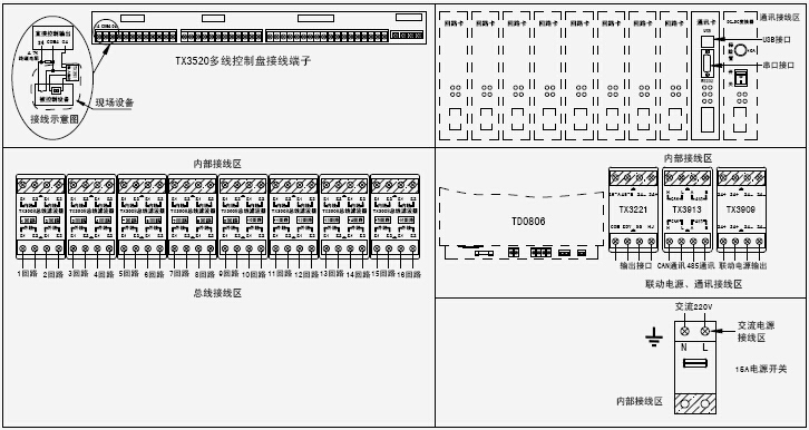 JB-QTL-TX3016A火災(zāi)報警控制器外部接線端