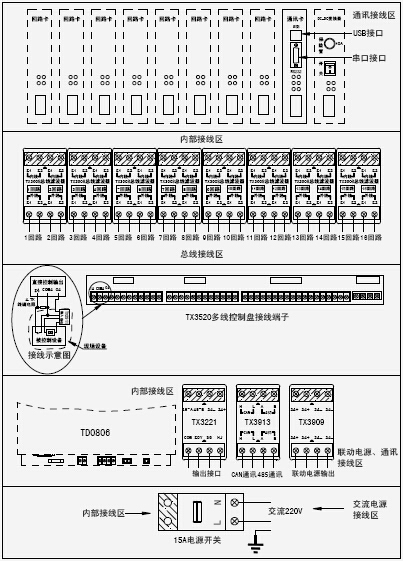 JB-QGL-TX3016A火災(zāi)報警控制器(聯(lián)動型)