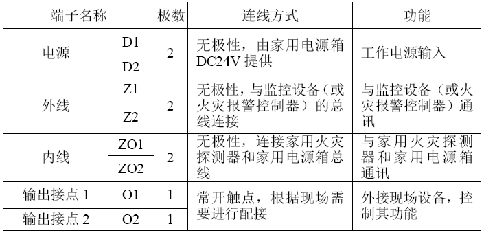 GST-JA2200家用主機(jī)接