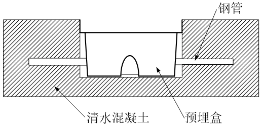 地埋式消防應急燈具安裝