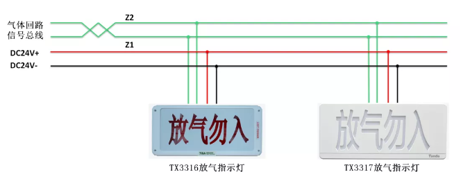 氣體滅火系統(tǒng)接線