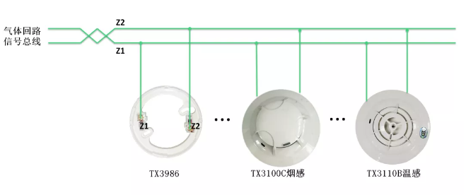 氣體滅火系統(tǒng)接線